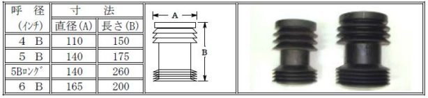 クリーナーピストン